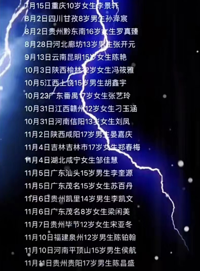 数十起青少年诡异失踪案的背后……