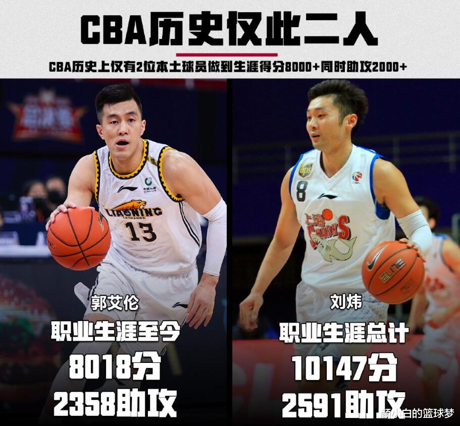 MVP|郭少造历史第2人纪录！总决赛MVP规则却扎心，顶级荣誉1个不给？