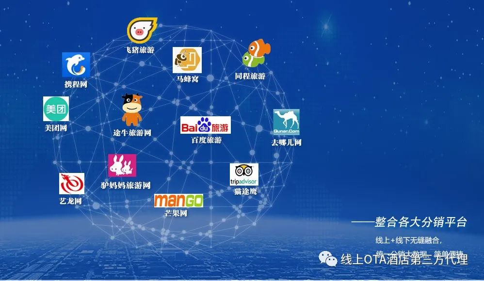 广东省|酒店第三方代理：90后创业是怎么知道这个行业的？怎么做的呢