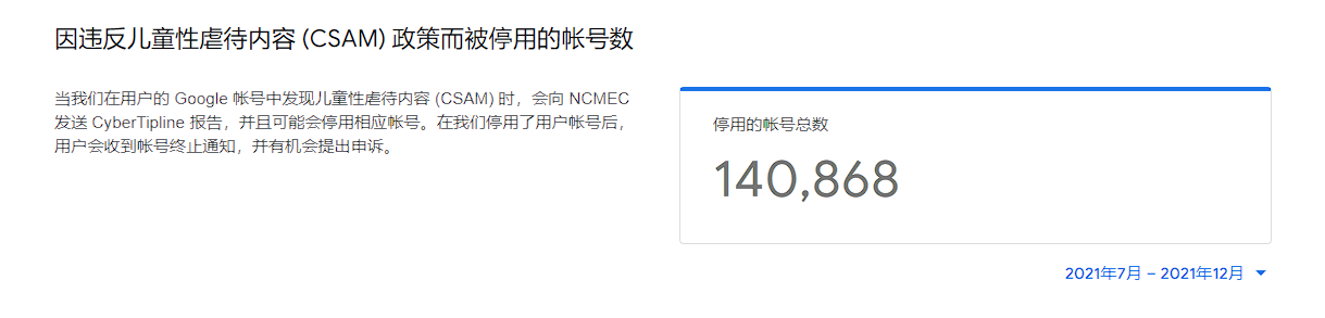 Google|拍了几张儿子的裸照后,这老哥被全网封杀