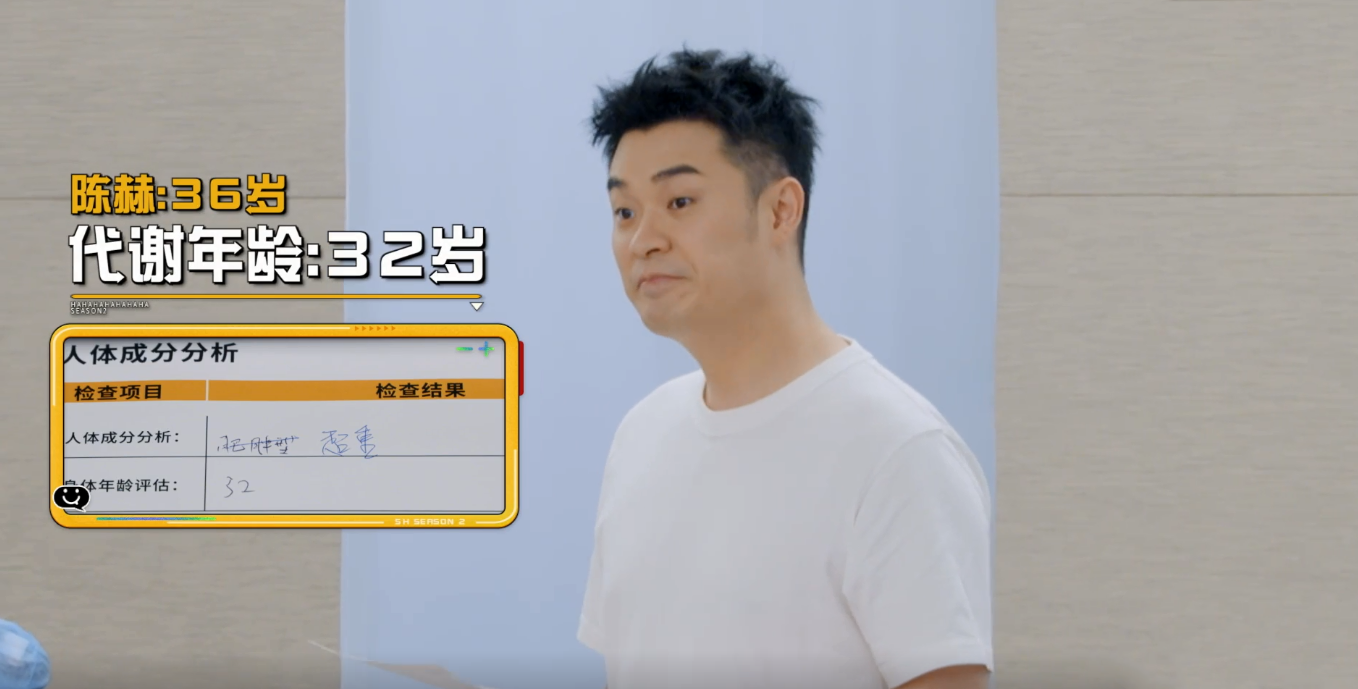 陈赫|《五哈2》迎来大体检，“五哈团”健康状况大公开，结果却令人意外