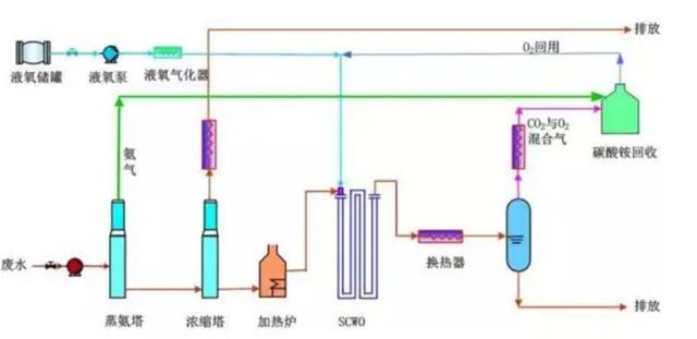 第四种水“在深海中被发现”:原来水并非只有固态、液态和气态