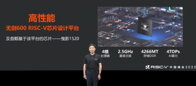 芯片|首个高性能芯片平台发布，阿里立大功，倪光南：中国芯片新机遇