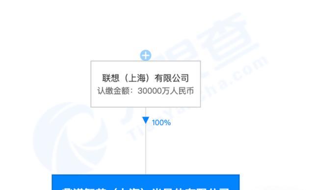 芯片|联想成立芯片公司，这是要给自家电脑打造M1芯片吗？