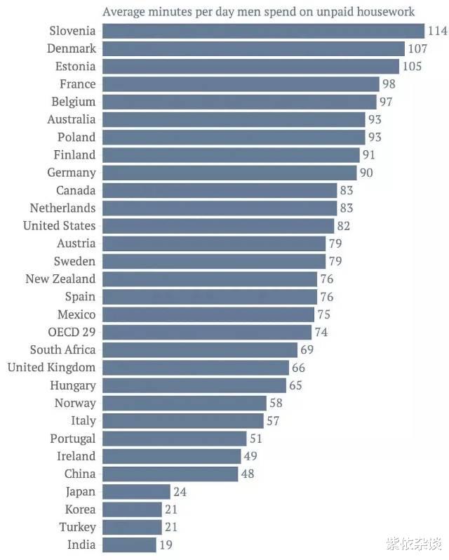 张含韵|如何做到霸道总裁却不油腻,还圈粉?聂远《传家》告诉你,这剧我追定了