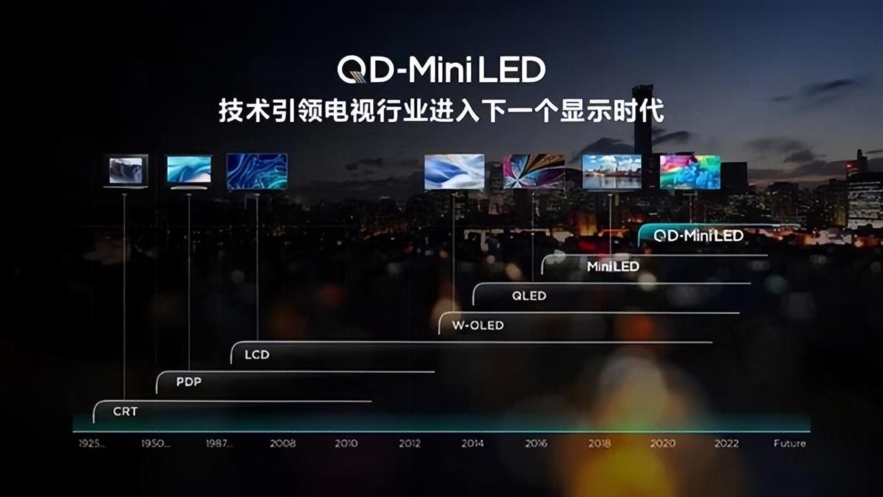 Mini LED|重新定义画质天花板! TCL QD-Mini LED技术领先全行业