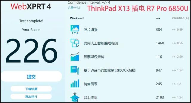 「干货」主打移动应用的ThinkPad X13 2022款,谁是更好选择?