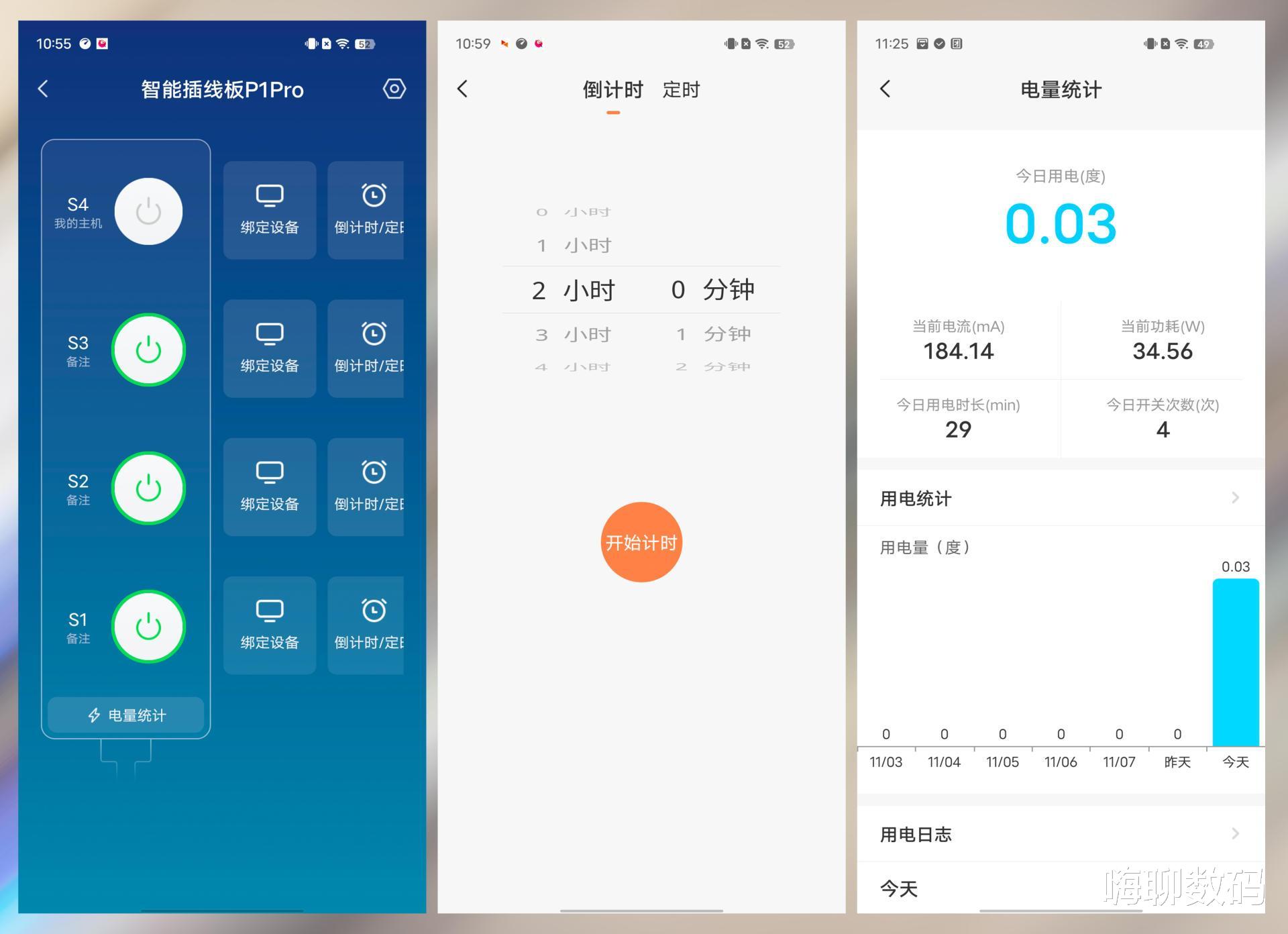 创业|多功能独立分控,远程自由开/关设备,体验向日葵智能插线板P1Pro