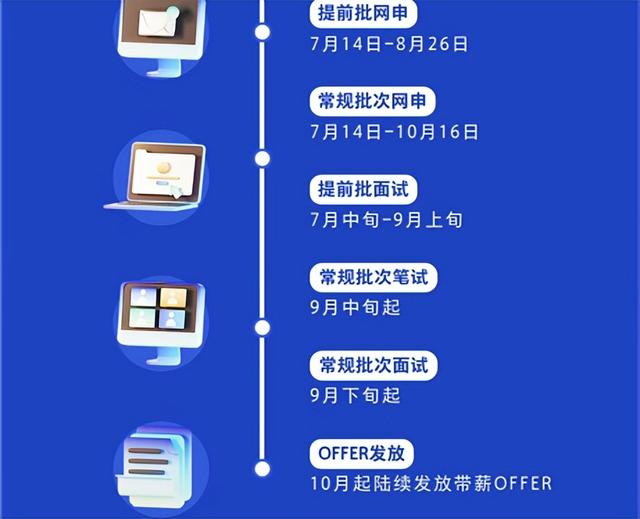 大学生|三大互联网名企提前启动校招，并且免于笔试，是拿高薪的好机会