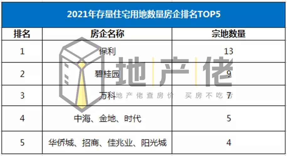 人才房|买普通商品房、人才房还是三限房？存量住宅呈现多样化！