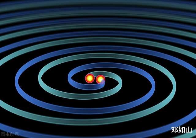 中子星合并产生引力波“指纹图谱”