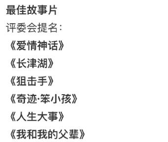 飞天奖|金鸡奖提名名单公布！易烊千玺三提影帝赢面大，沈腾、吴京恐陪跑