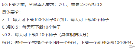 软件|被各种制裁使用正版软件时，俄罗斯解禁了盗版网站！