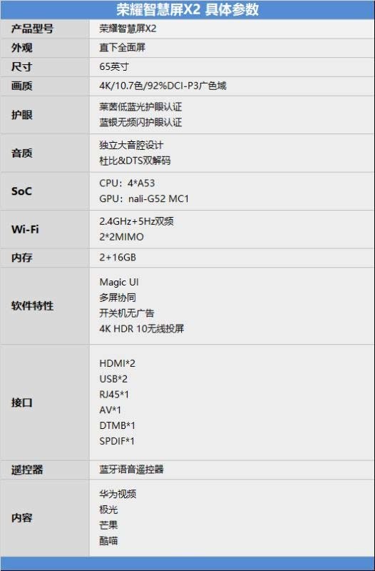 智慧屏|荣耀智慧屏X2不仅是一部智能能电视