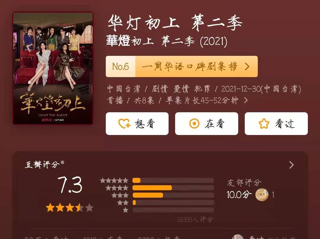 赵丽颖|盘点2021年6部剧,起初不看好,打开后真香,你都入坑了吗?