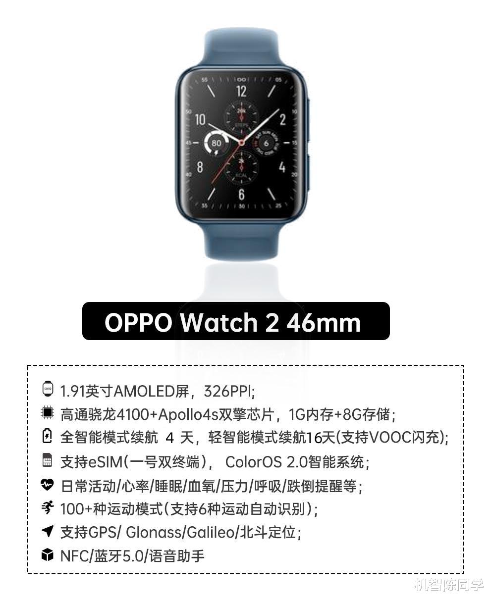 OPPO|同为安卓旗舰手表，华为Watch 3和OPPO Watch 2如何选择？