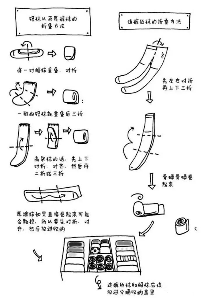 教你这些收纳技巧,房间不再乱糟糟只会得到各种夸