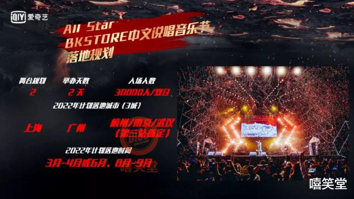 中国新说唱2022全明星|突发！《中国新说唱2022全明星》阵容曝光！居然要“重塑中文说唱天花板”