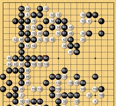 柯洁|春兰杯，柯洁、金明训都认为自己形势不错，究竟谁对谁错？