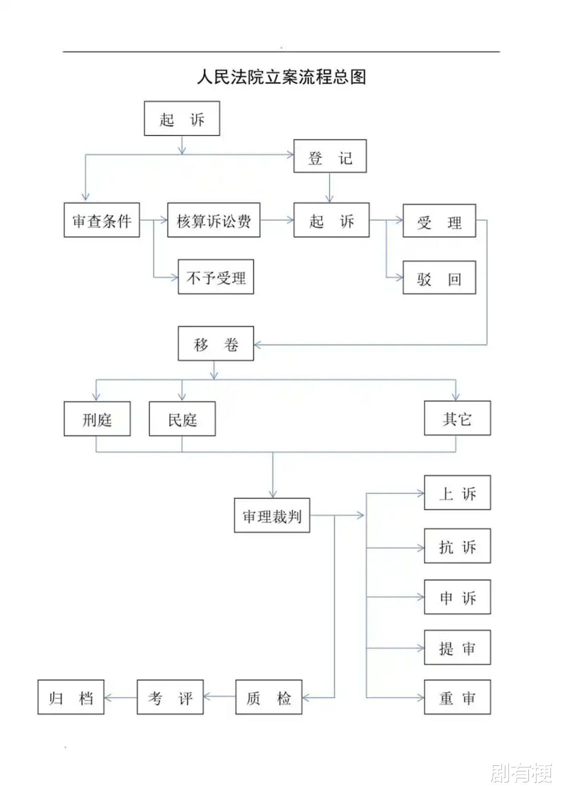 人民的名义|《人民的名义》陈清泉的权力有多大？别看他是副厅级，权力可不小