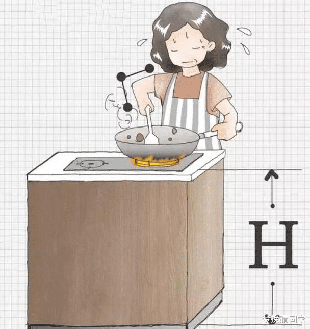 当年装修目光过于短浅！执意装的16个地方，纯属白花钱，智商税