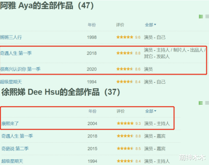 阿雅|称霸娱圈的华冈七仙女，唯有丑小鸭阿雅逆袭，其他人各有各的不幸