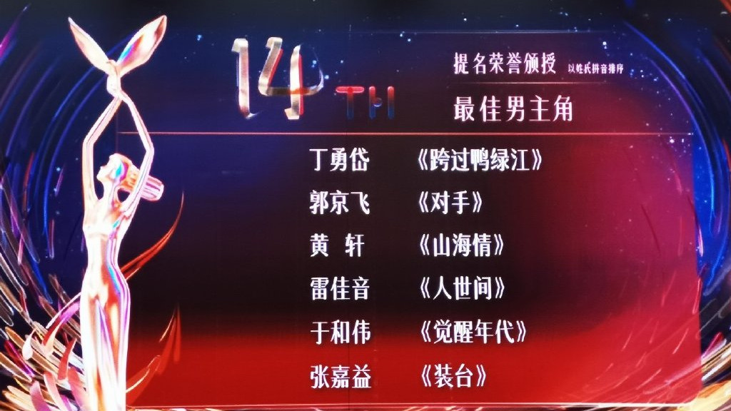 江疏影|金鹰奖提名公布，视帝竞争激烈辛柏青落选，江疏影提名视后引争议