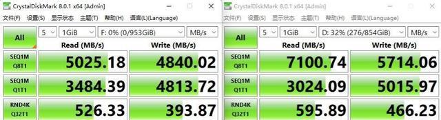 Google|外观出色,细节配置上乘、技嘉雪雕B660MAORUSPROAXDDR4主板