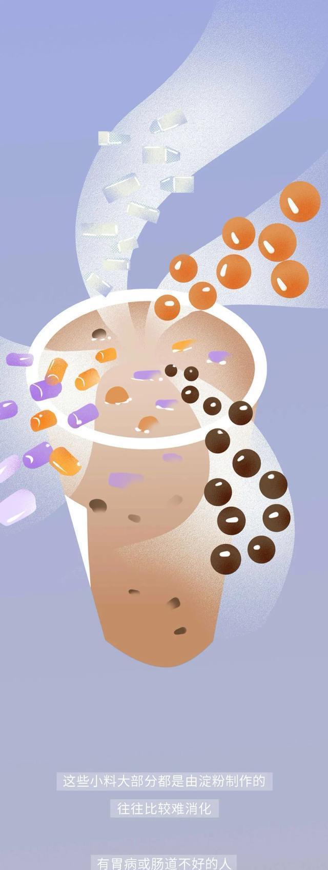 奶茶|奶茶“害”了多少中国女生?一文揭晓答案,看完你还敢喝吗?