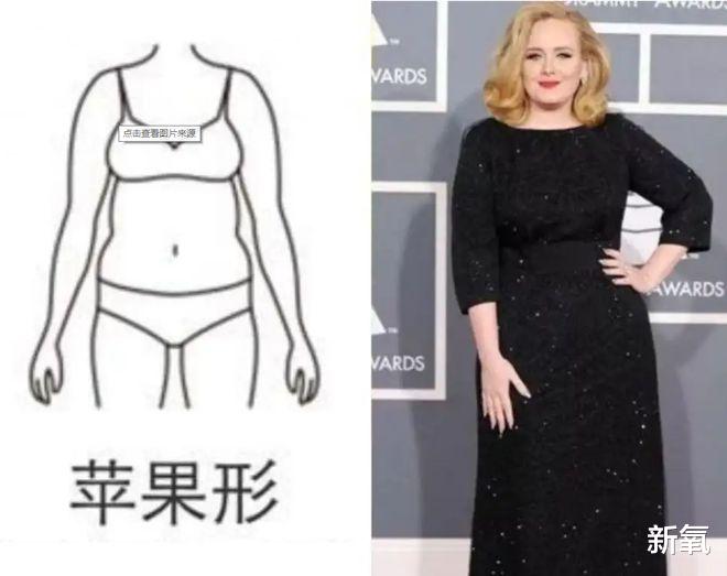 女孩 又一个女明星上热搜被嘲身材,你还记得她吗?