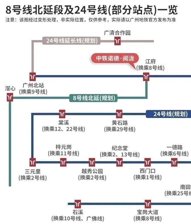 总价180万买白云区现楼，双地铁上盖！