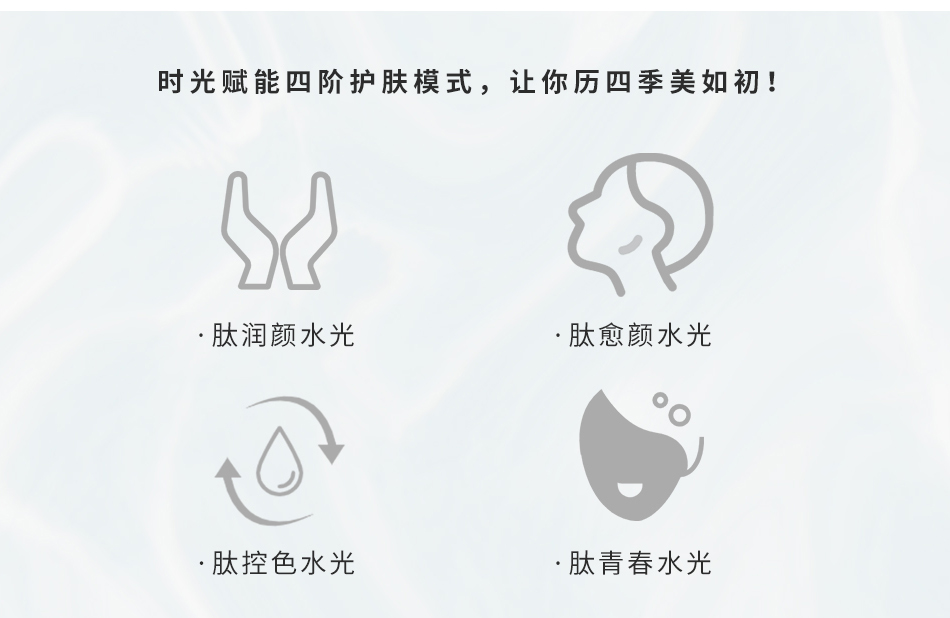 神仙水 膜态水光 | 做一次少买10瓶神仙水！