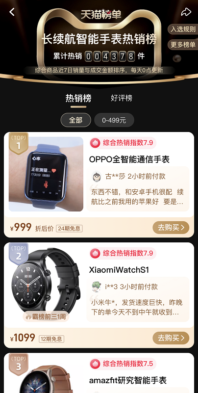 智能手表|预算不超1000买啥智能手表？这款国产手表热销榜第一，网友：超值