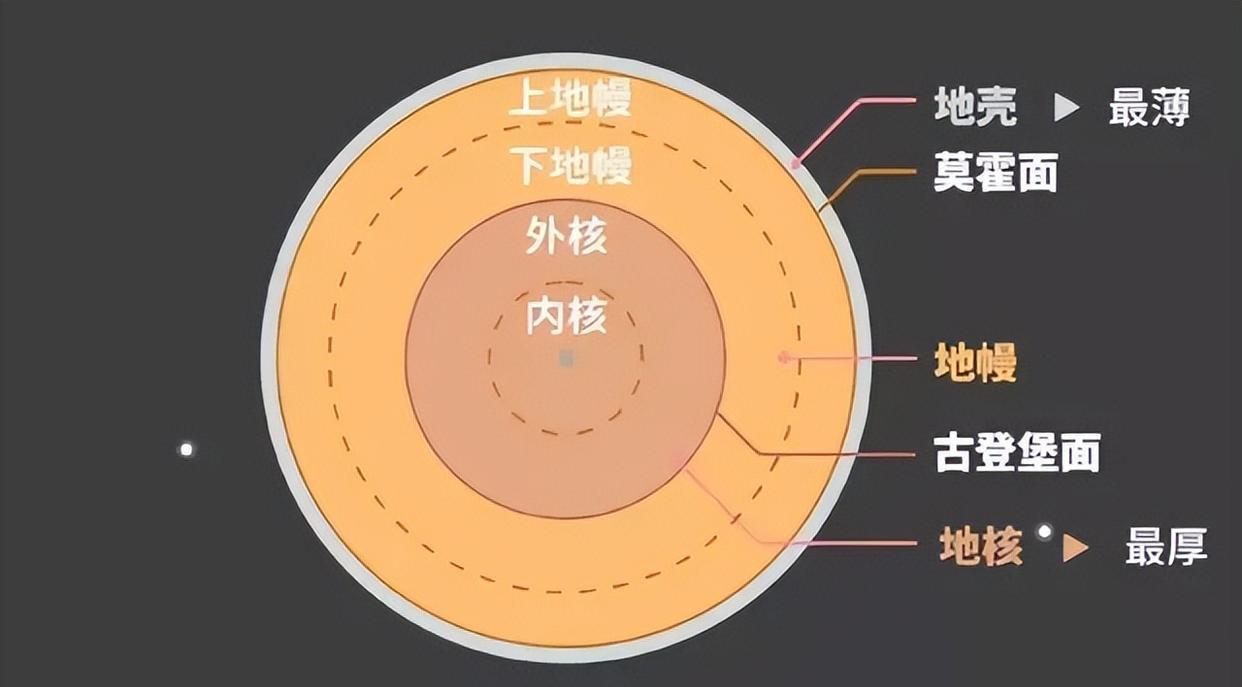 麻省理工外星科技再挖地球,背后布局可怕,中国要不要跟进?