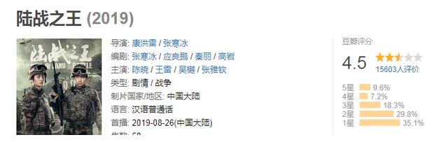 军旅|油头粉面、目无军纪 、谈情说爱,10部最雷人的军旅神剧