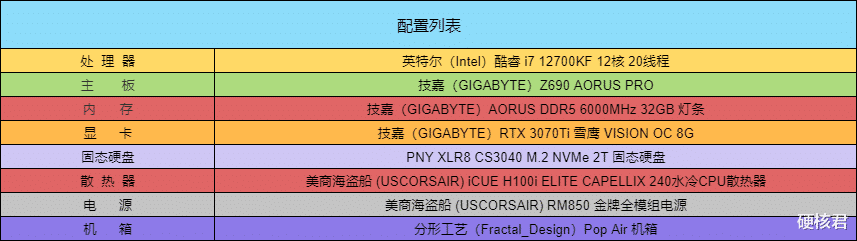 机箱|时尚美学，显露无遗！分形工艺Pop Air RGB机箱体验！