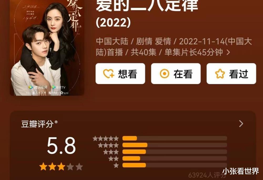 爱的二八定律|《爱的二八定律》凉凉,今年的偶像剧,是真的不太行