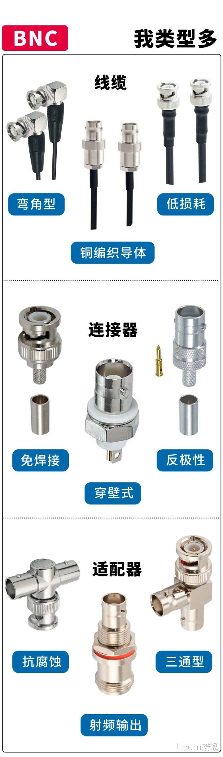 欧姆|深度盘点 → 同轴界的老大「BNC」