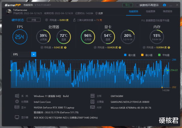 主板|高颜高能高体验！旗舰级旷世X游戏本评测！