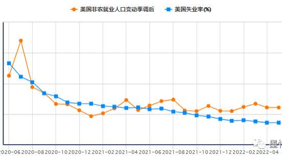 黄金走向最关键的时候来了！