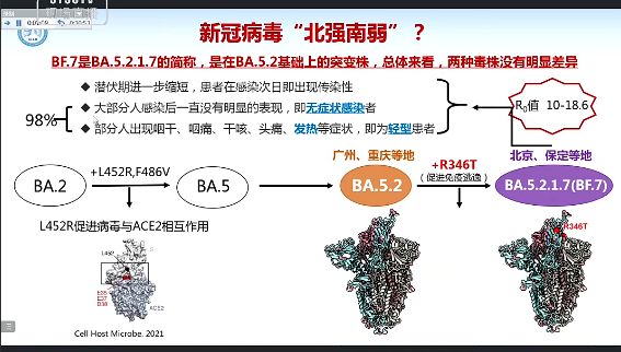 疫情放开后,关于互联网上各种各种鱼龙混杂消息想到的一些感想