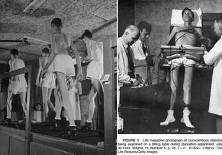 饮食 36人饿6个月，他砍下三个指头，做梦啃食同伴。减肥千万别挨饿！