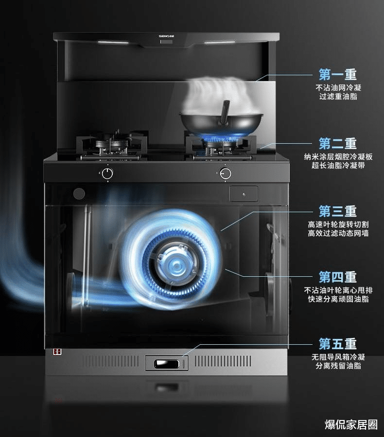 做“开放式厨房”会后悔吗？用了2年多，谈谈我的感受！
