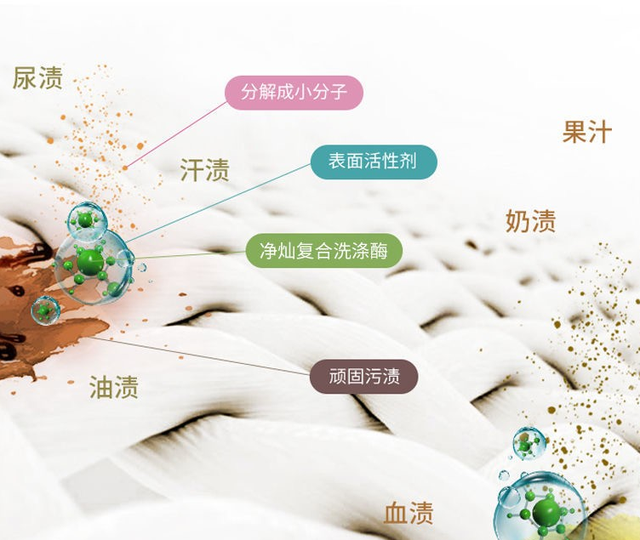 若不差钱,这 4样东西请尽量添置,价格便宜却很实用!