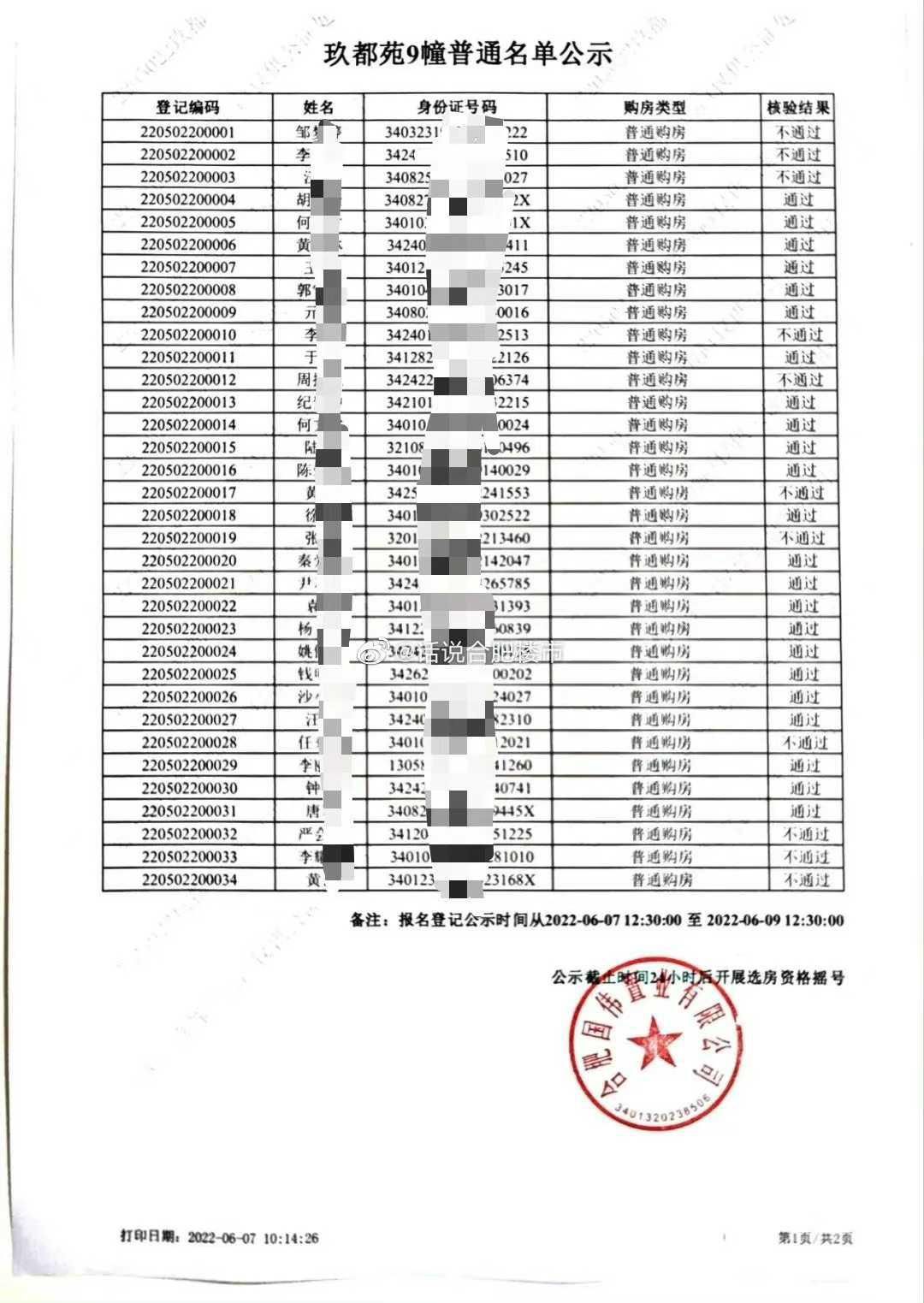 摇号|安徽路中学规划出炉，珺和府今天登记，经开伟星最后一栋未摇号！