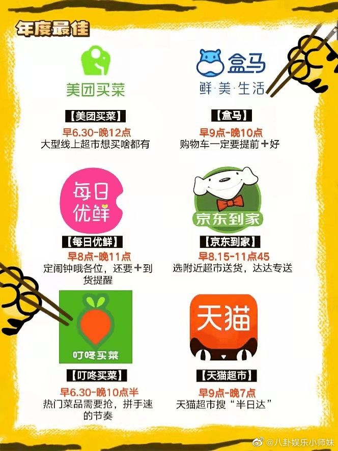 |买菜,从一个段子成为一个行业