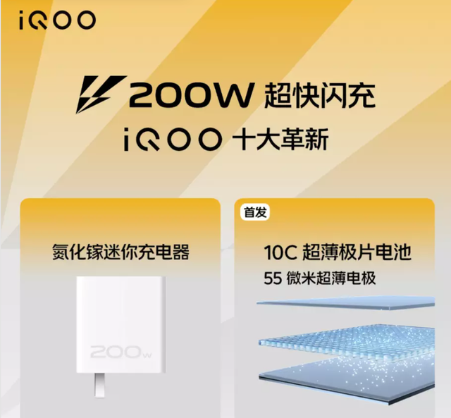 显卡|揭秘200W闪充 解读iQOO 10 Pro的快充三板斧