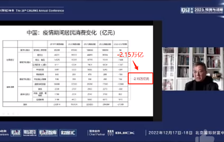 非你莫属|北大教授豪放建议:发“一万亿”消费券,毕业生:能换成现金吗?