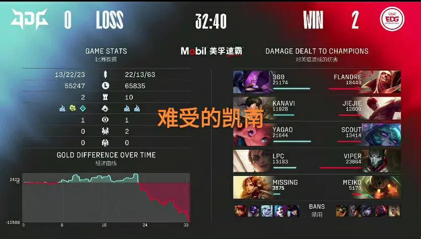 369|“凯南天雷绕后电队友图”火了，369再现名场面，将拉扯进行到底