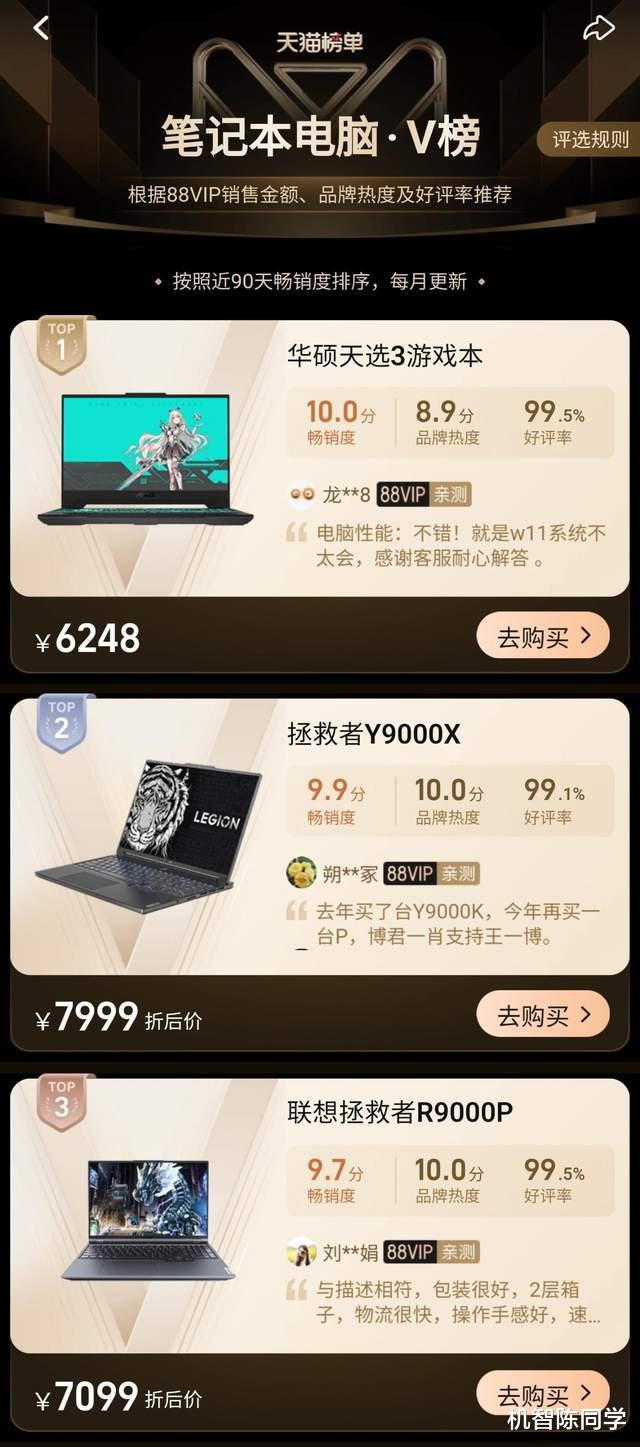 笔记本电脑|天猫笔记本电脑V榜出炉:综合人气、口碑多维度,天选3实力霸榜